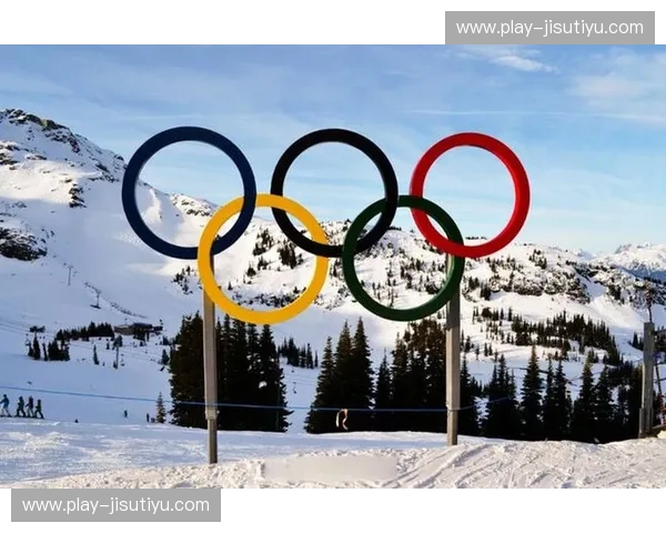 冬奥会2030集锦